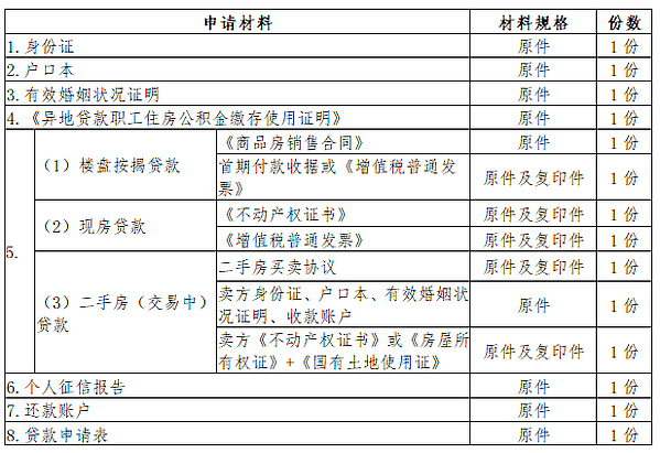 资料.png 资料.png