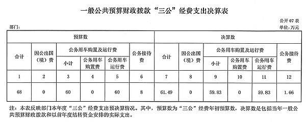 扫描0009.jpg 扫描0009.jpg
