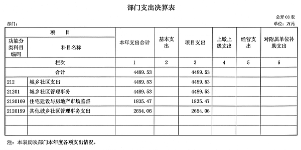 扫描0005.jpg 扫描0005.jpg