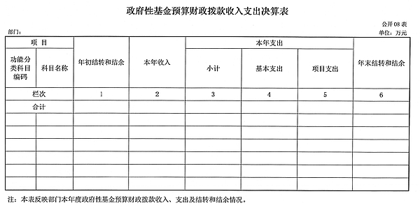 扫描0010.jpg 扫描0010.jpg