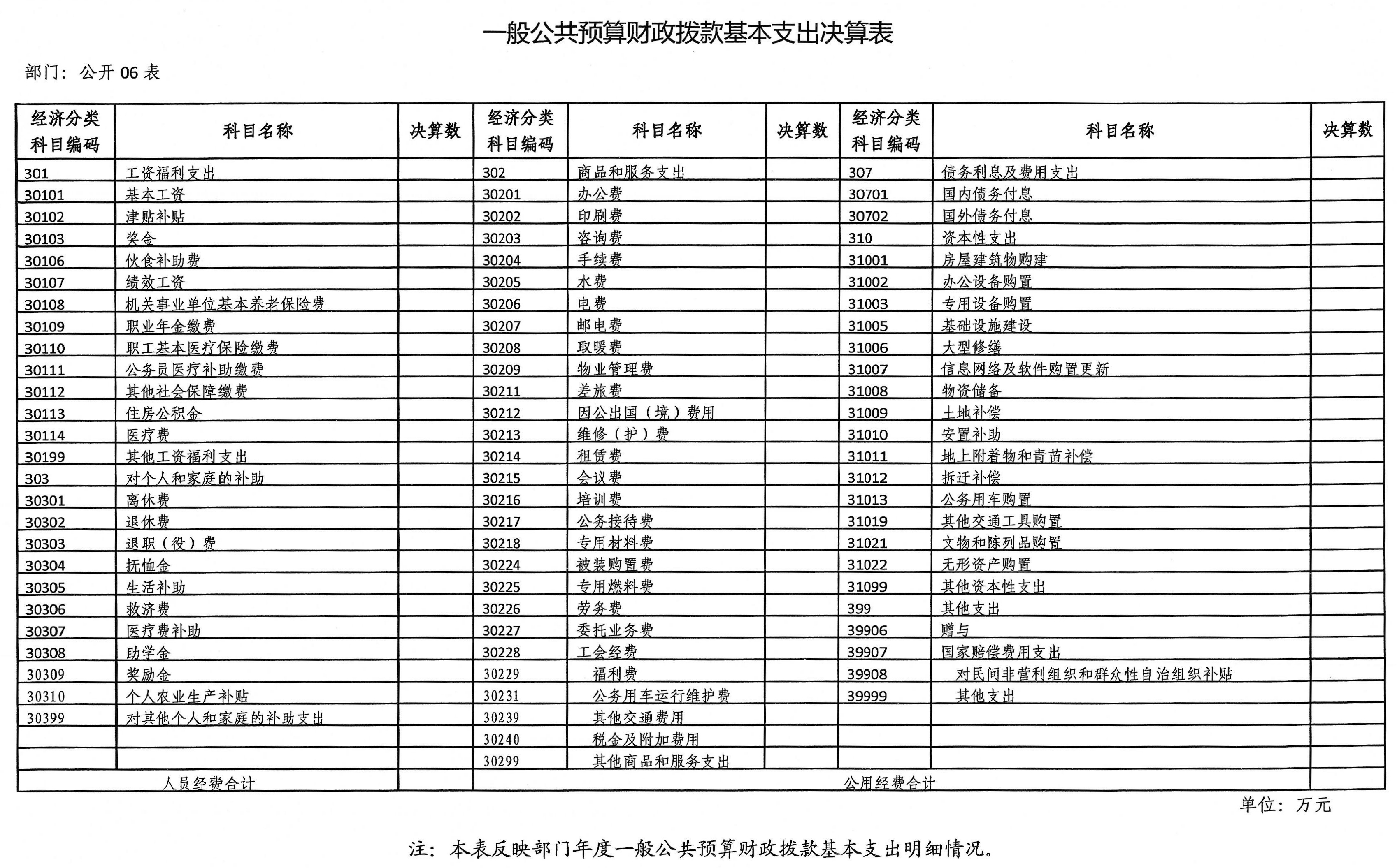 扫描0008.jpg 扫描0008.jpg