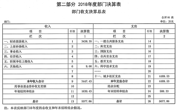 扫描0003.jpg 扫描0003.jpg