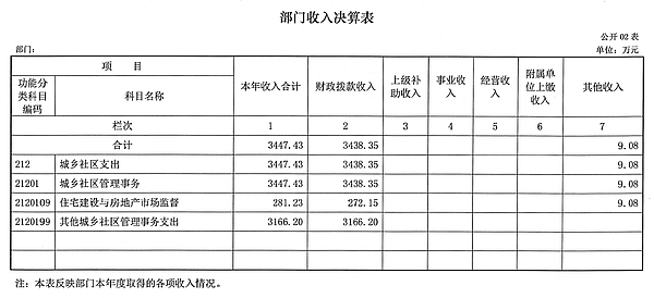 扫描0004.jpg 扫描0004.jpg