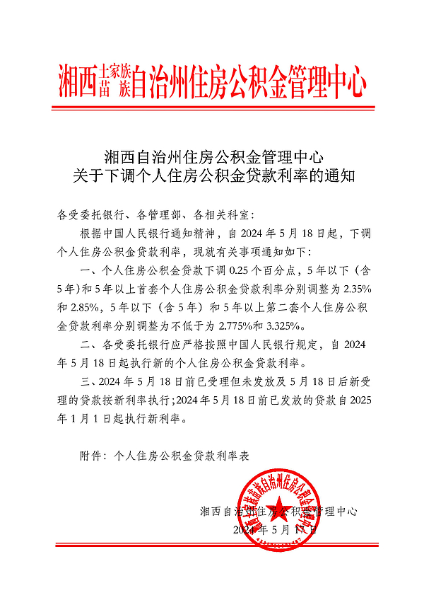 湘西自治州住房公积金管理中心关于下调个人住房公积金贷款利率的通知_00.jpg